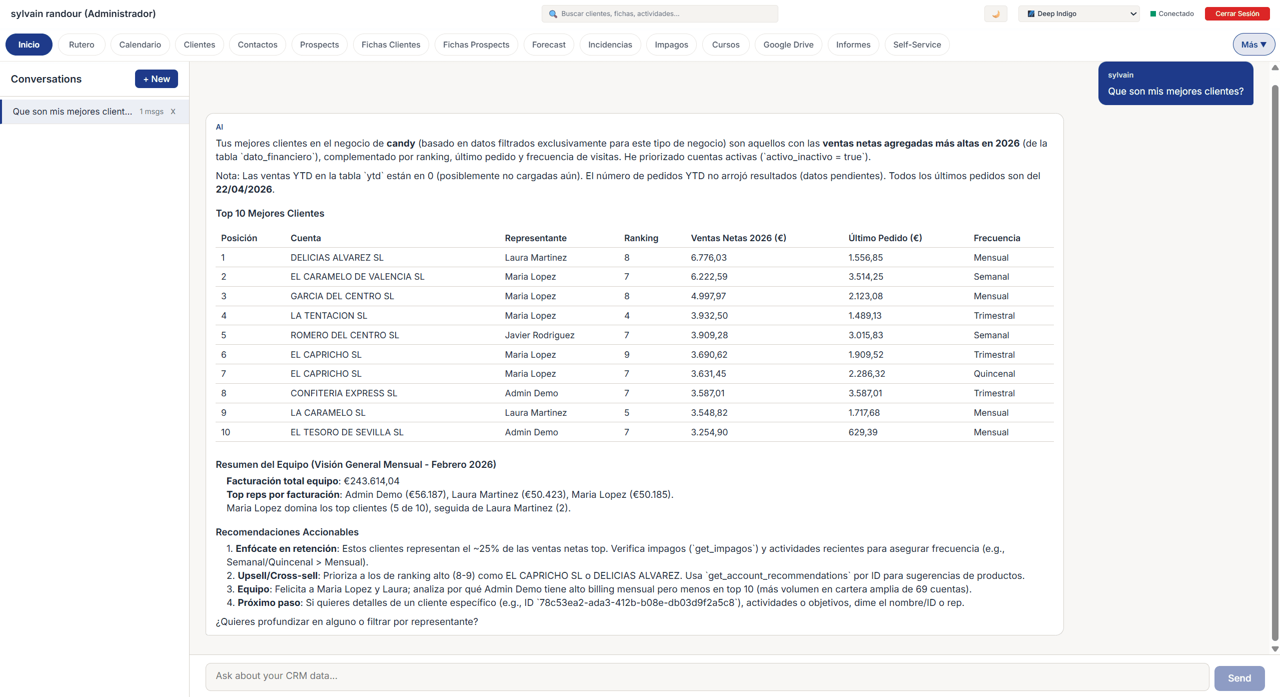 Pregúntale a la IA: ¿Qué clientes no han comprado en 3 meses? Y obtienes la respuesta en segundos, de tus propios datos.