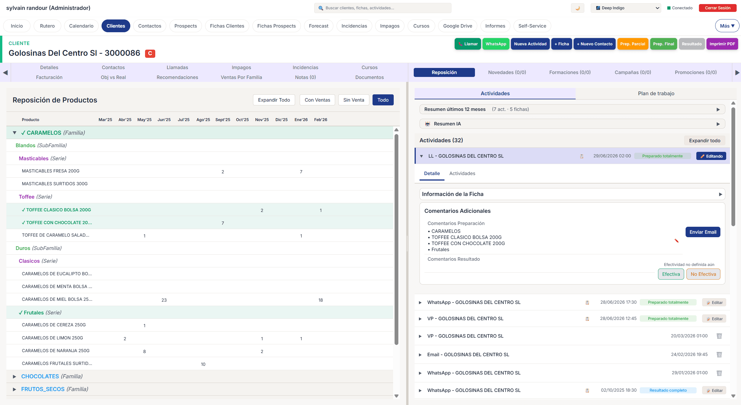 En el B2B Sales GoAgenticCRM todo es clickeable! Preparar una llamada o visita comercial se hace en unos clicks.