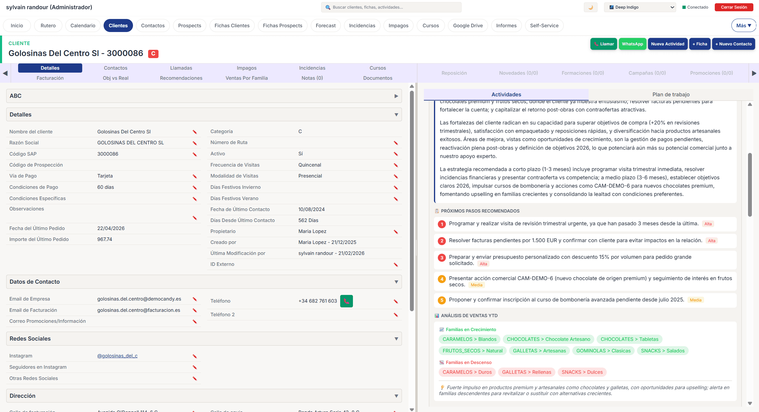 Analisis de IA avanzado con tendencias de compra y predicciones de comportamiento